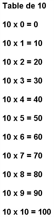 Table de 10 Multiplication