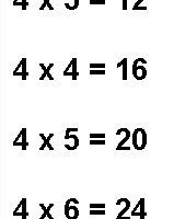 Table de 4 Multiplication