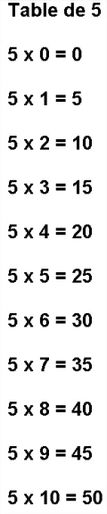 5 Multiplikationstabelle