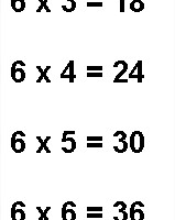 Table de 6 Multiplication
