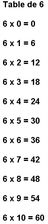 Tabla de multiplicar por 6, tabla del 6 para imprimir