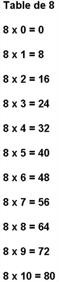 Table de 8 Multiplication