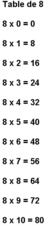 Table de 8 Multiplication