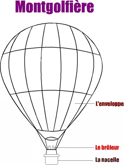 Hot air balloon drawing