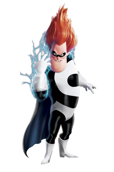 Syndrome Les indestructibles