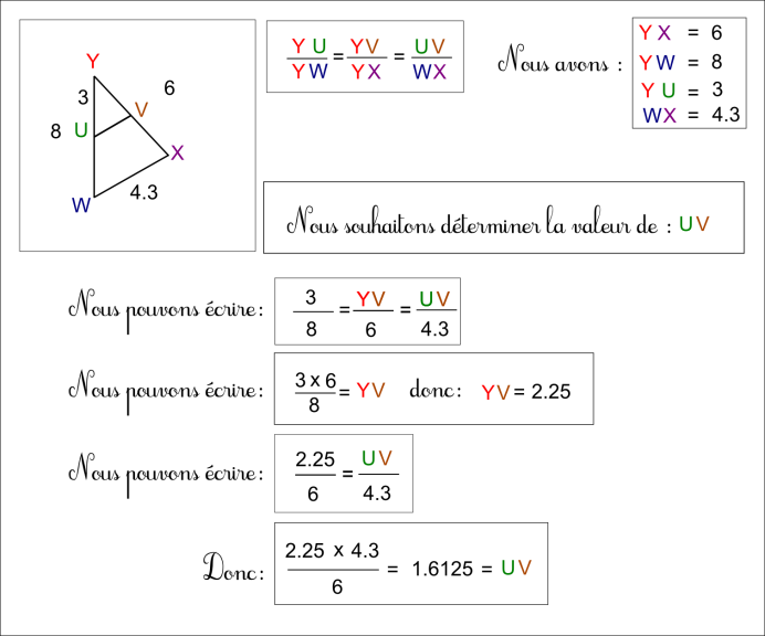 Example of calculating Thales' theorem